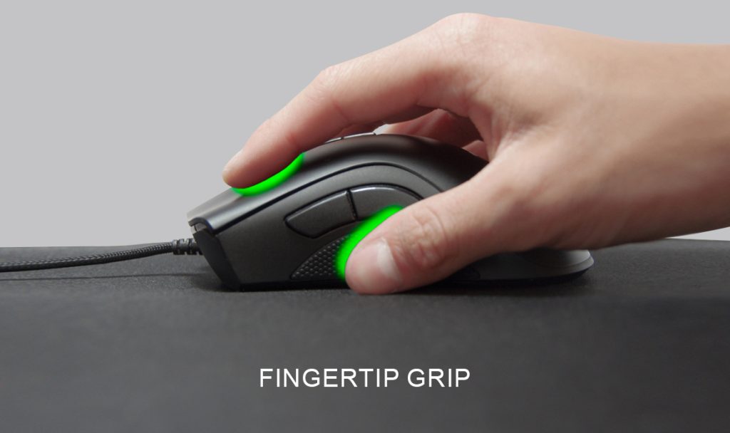 How Do You Hold Your Mouse?